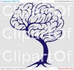 Brain Tree?